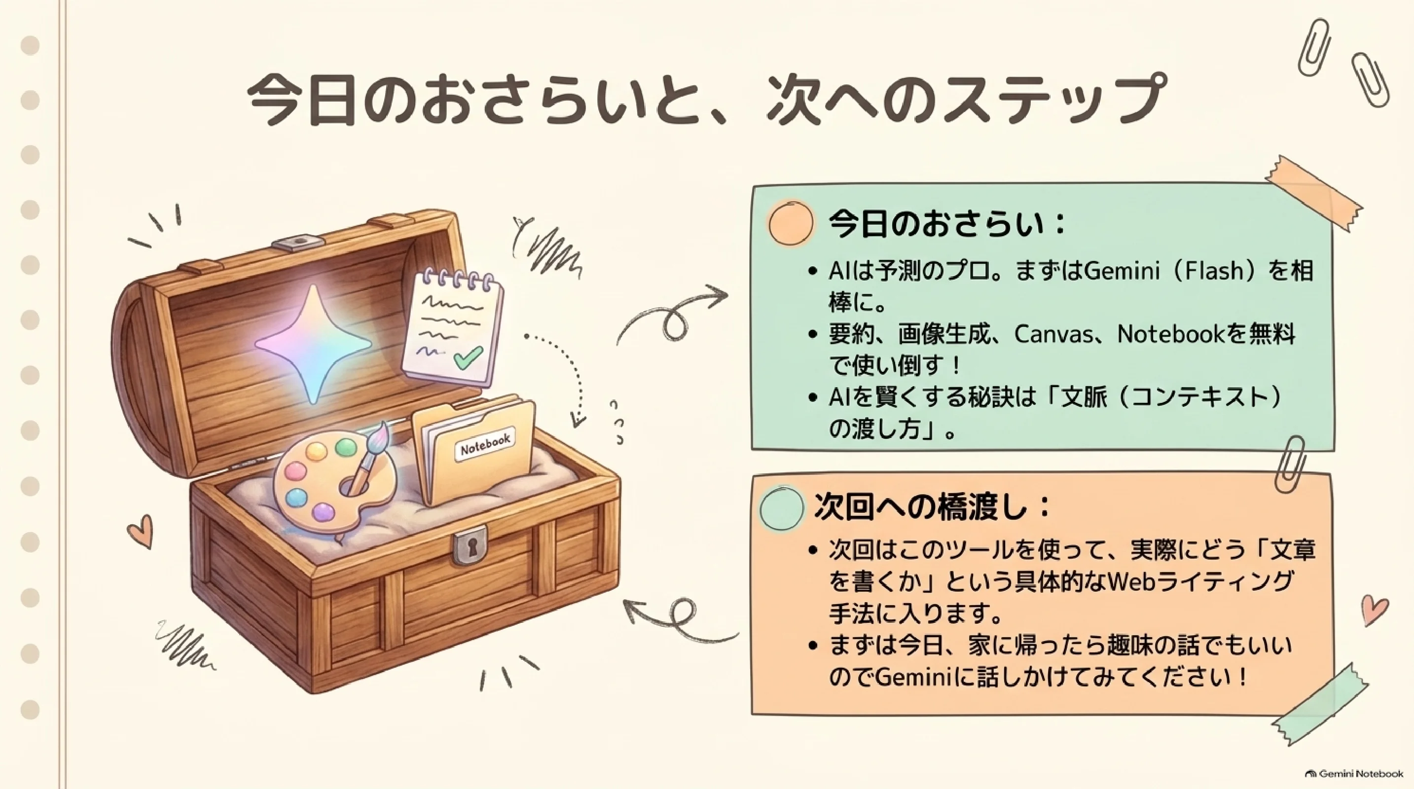 Day 01前半のおさらいとDay 02への橋渡し