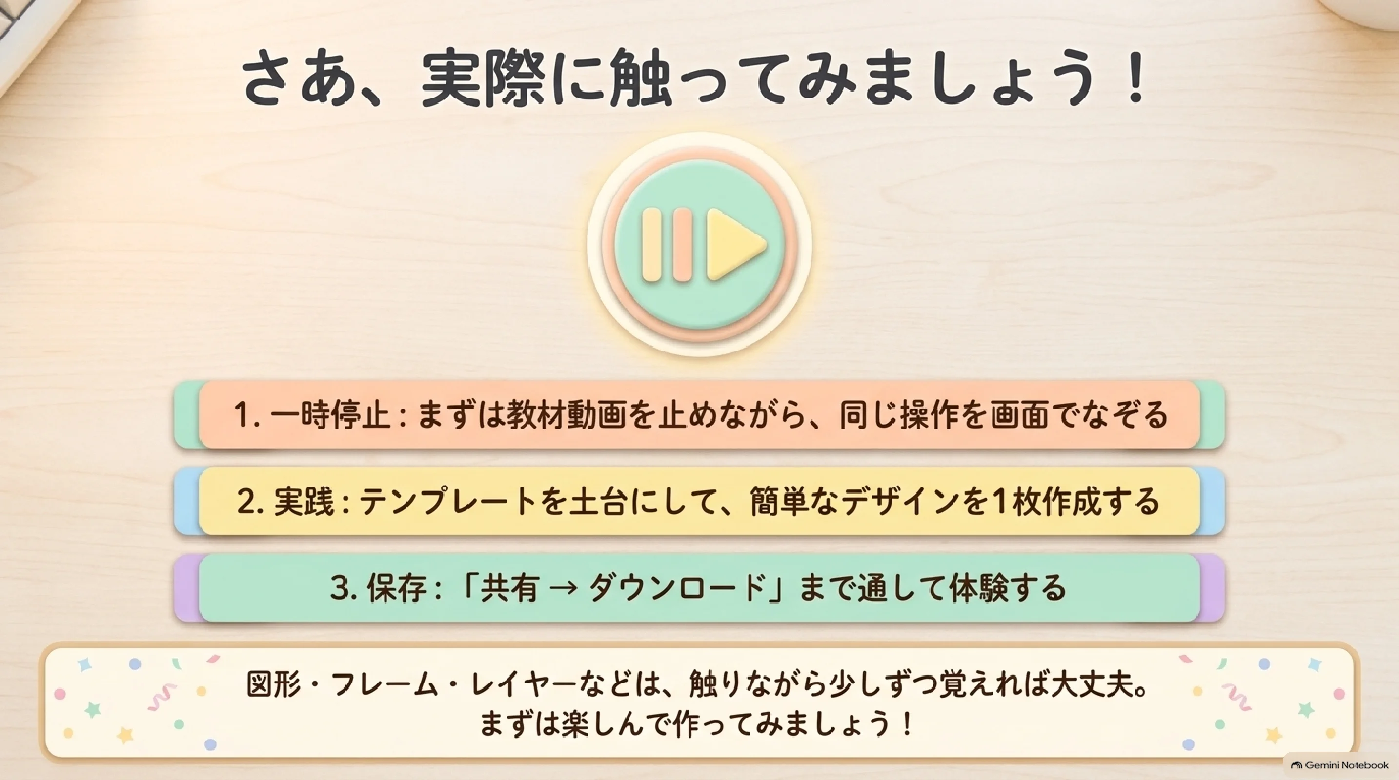 Canvaで1枚作り共有からダウンロードまで通す