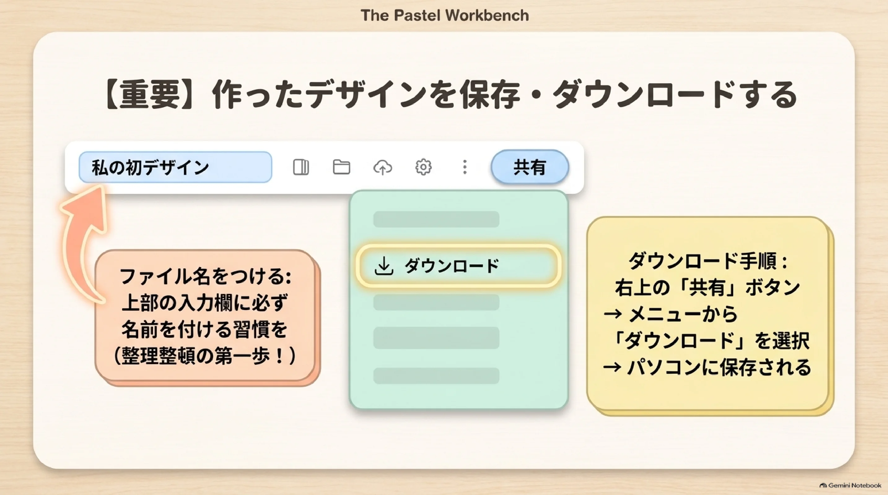 共有からダウンロードして名前を付けて保存する