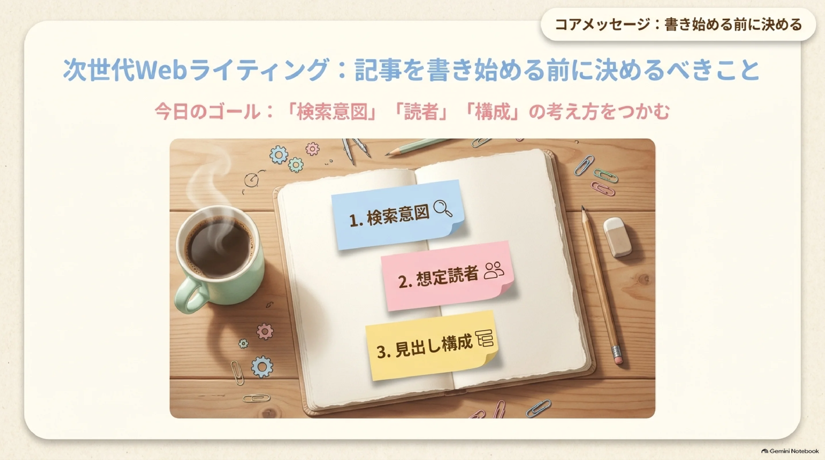 Day 02後半カバー：検索意図・読者・構成