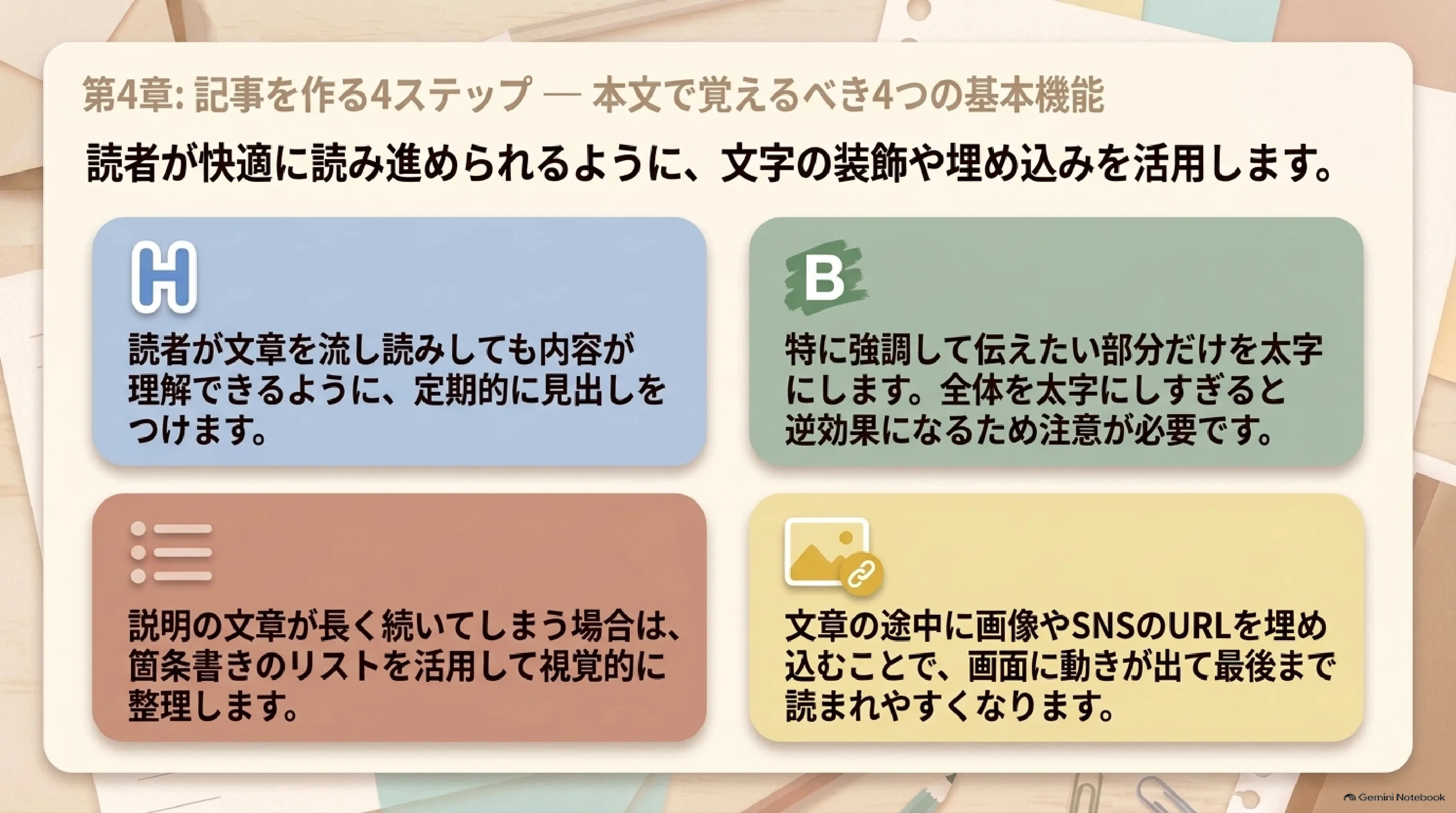 タイトルと本文を整える