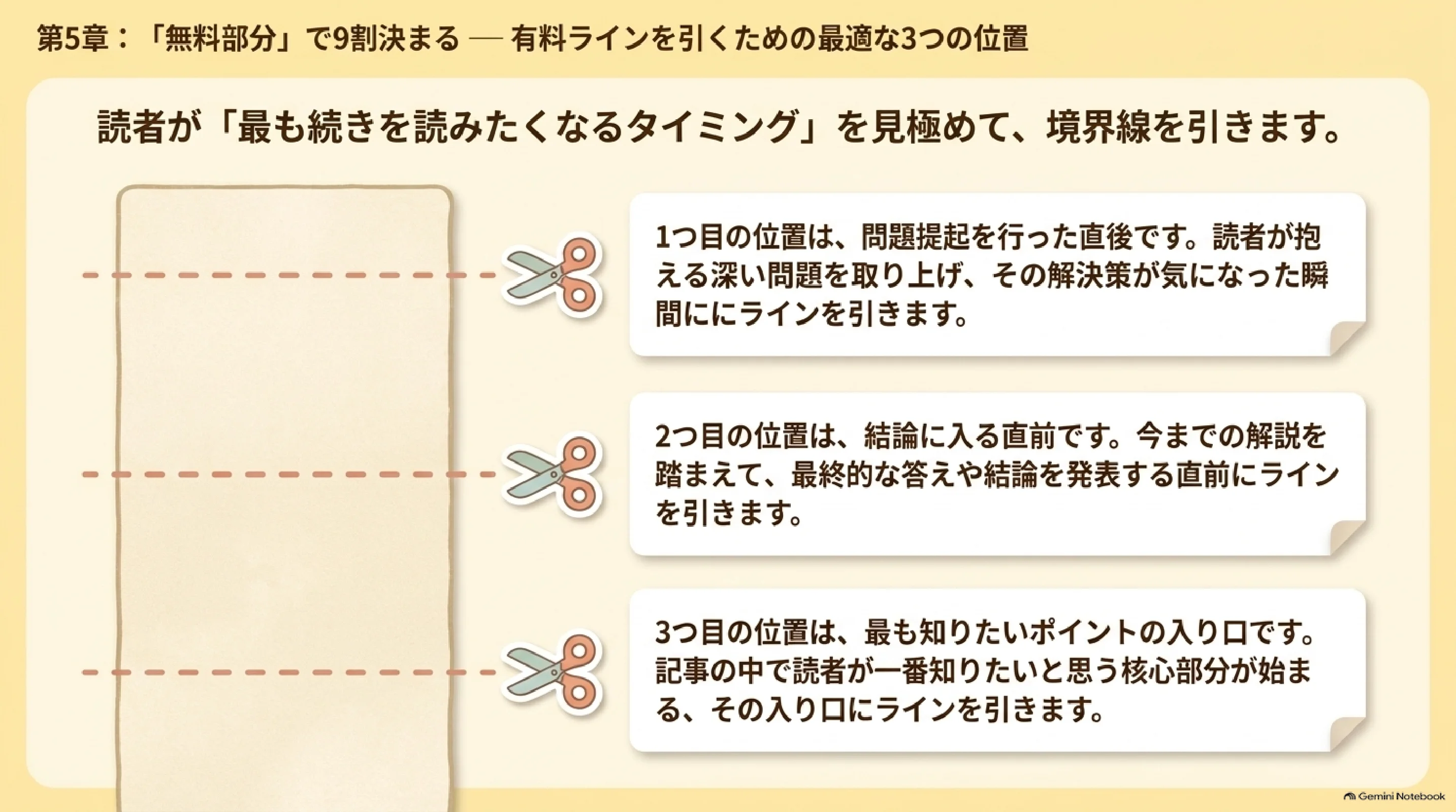 有料ラインを引く位置