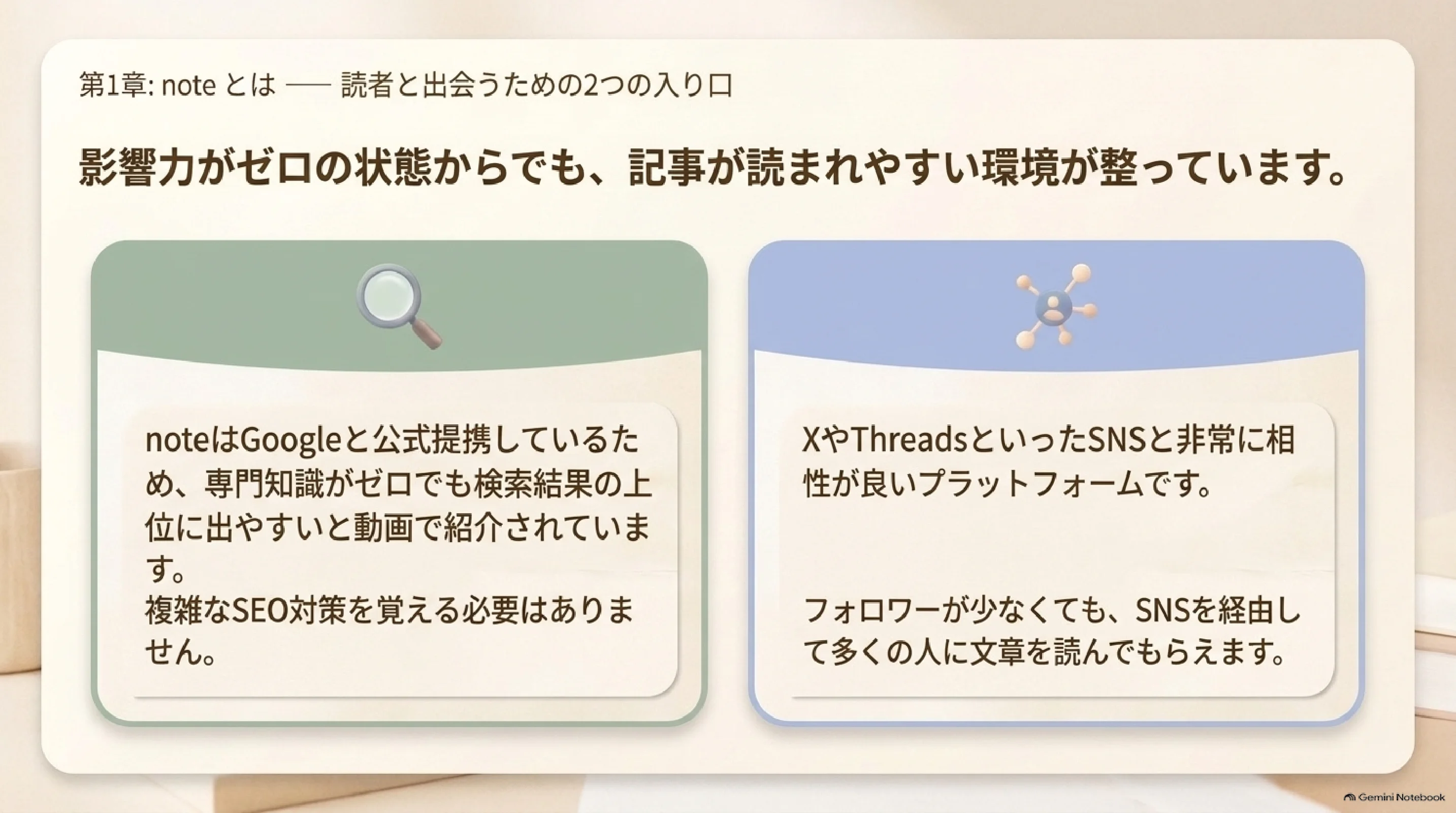 noteで文章や画像を届ける