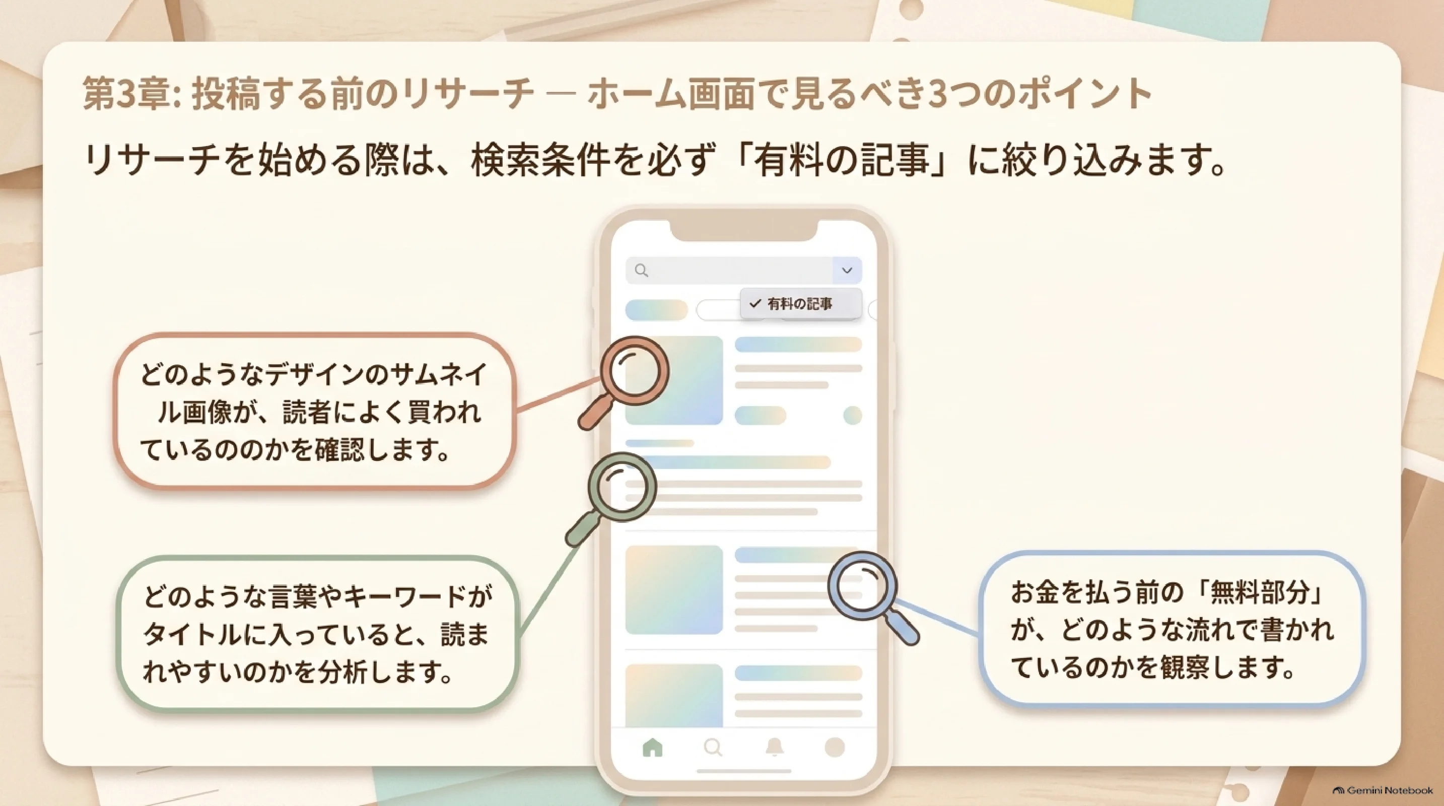 投稿前にnoteの型を調べる