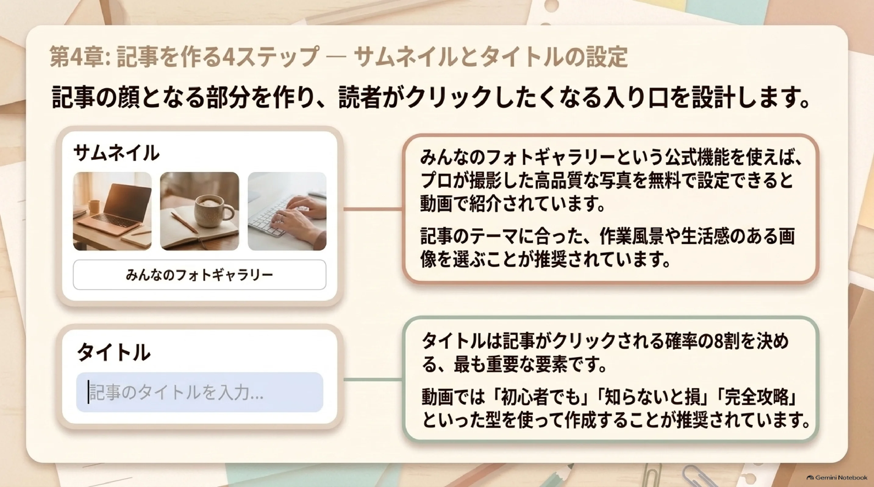 サムネイルを設定する