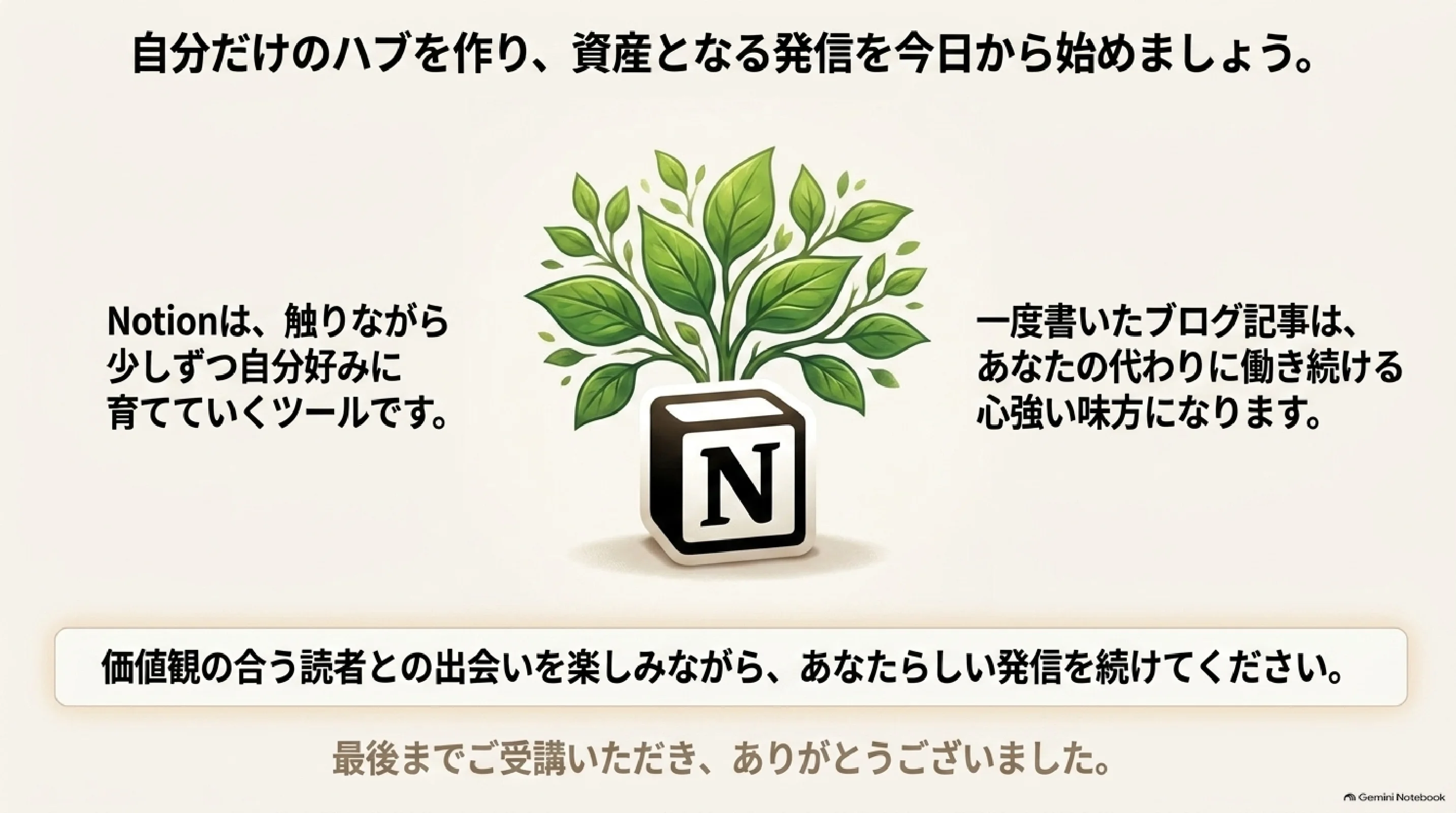 次の更新までに広告を卒業