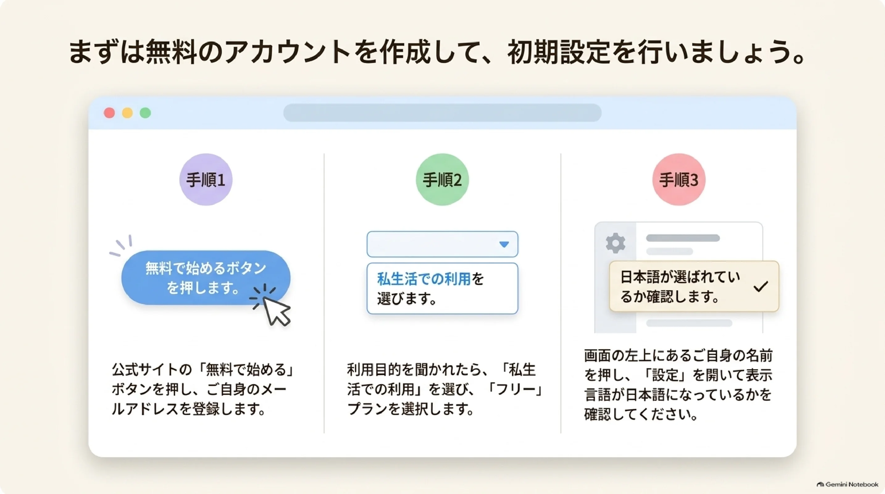 Notionの無料開始と初期設定