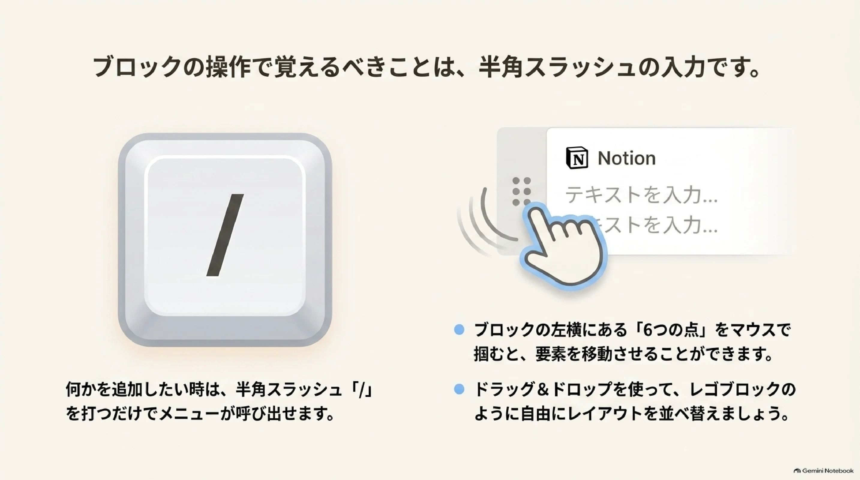スラッシュでブロックを追加