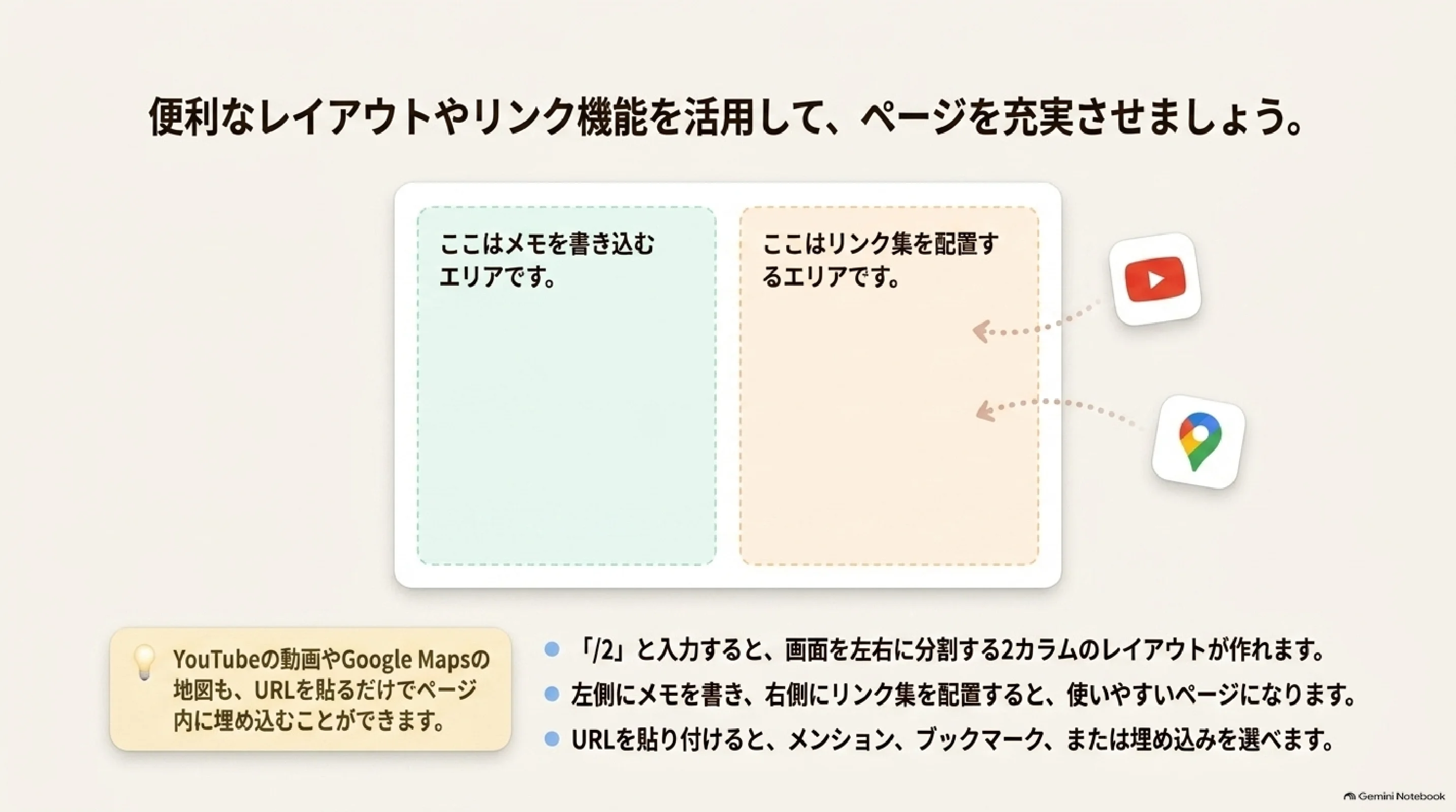 URL埋め込みと並び替え