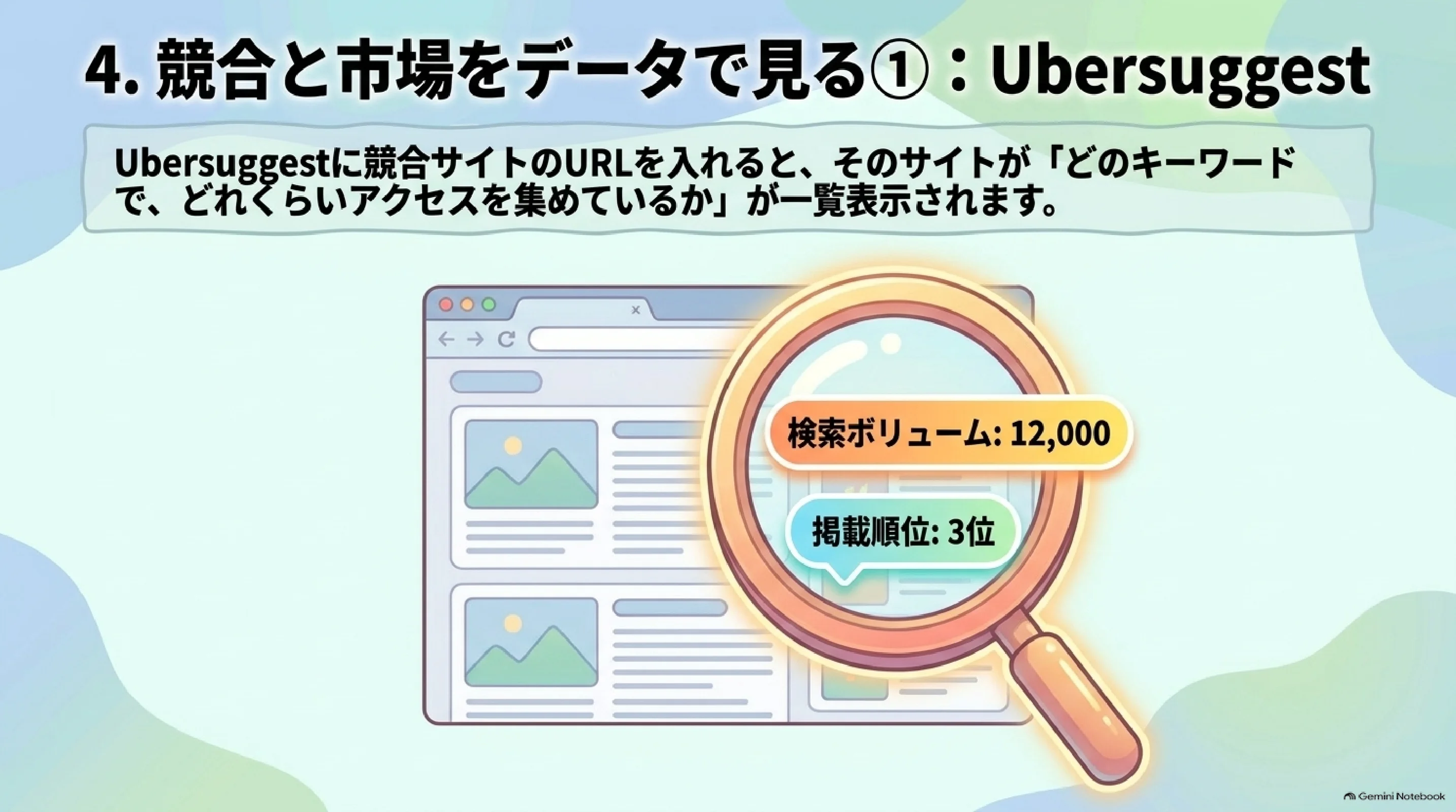 Ubersuggestで競合サイトの集客語を見る
