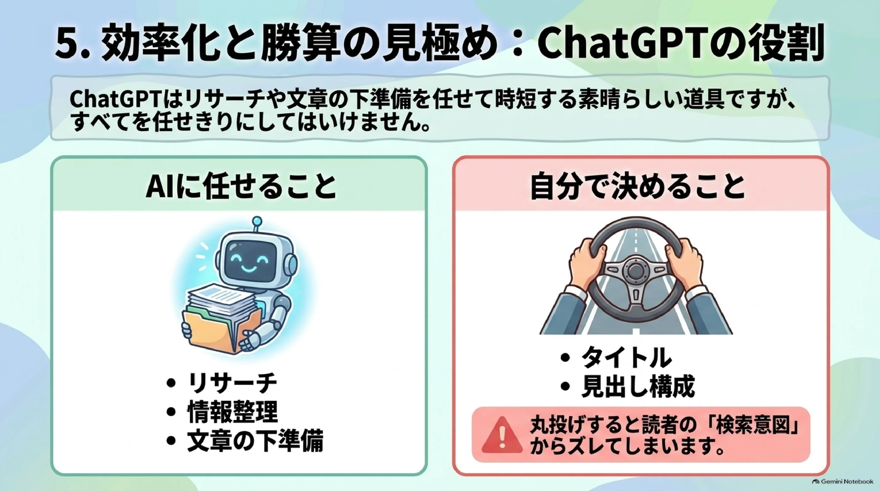 ChatGPTは下準備、判断は自分で行う