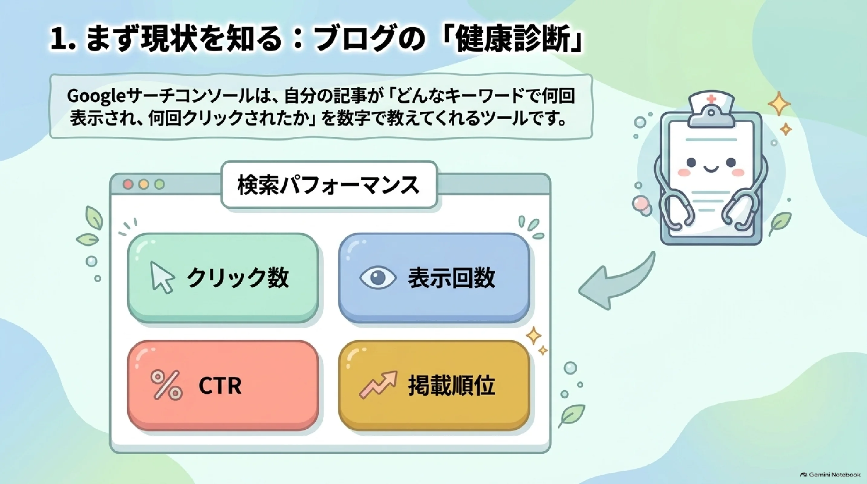 サーチコンソールはブログの健康診断