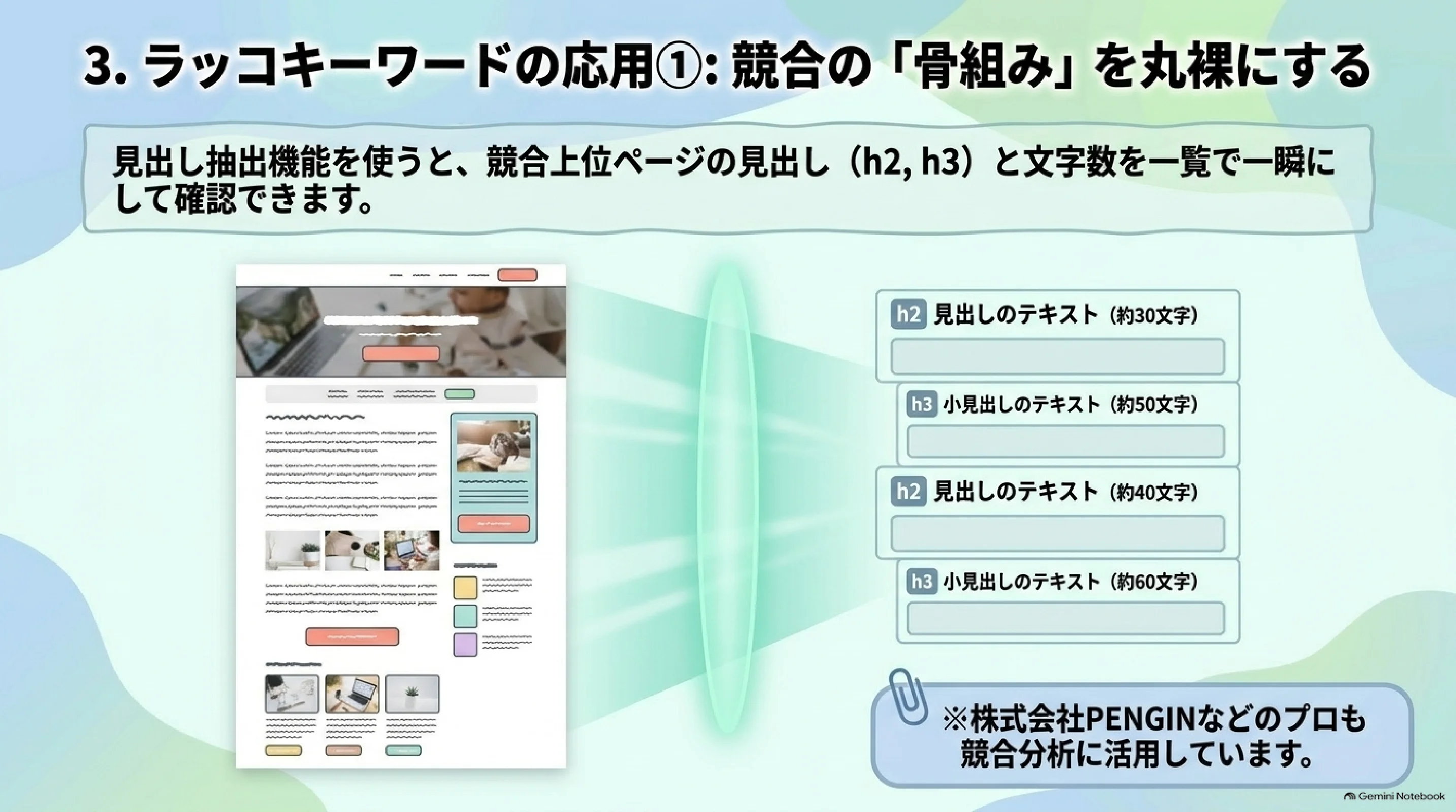 競合上位の見出しと文字数を一覧で見る