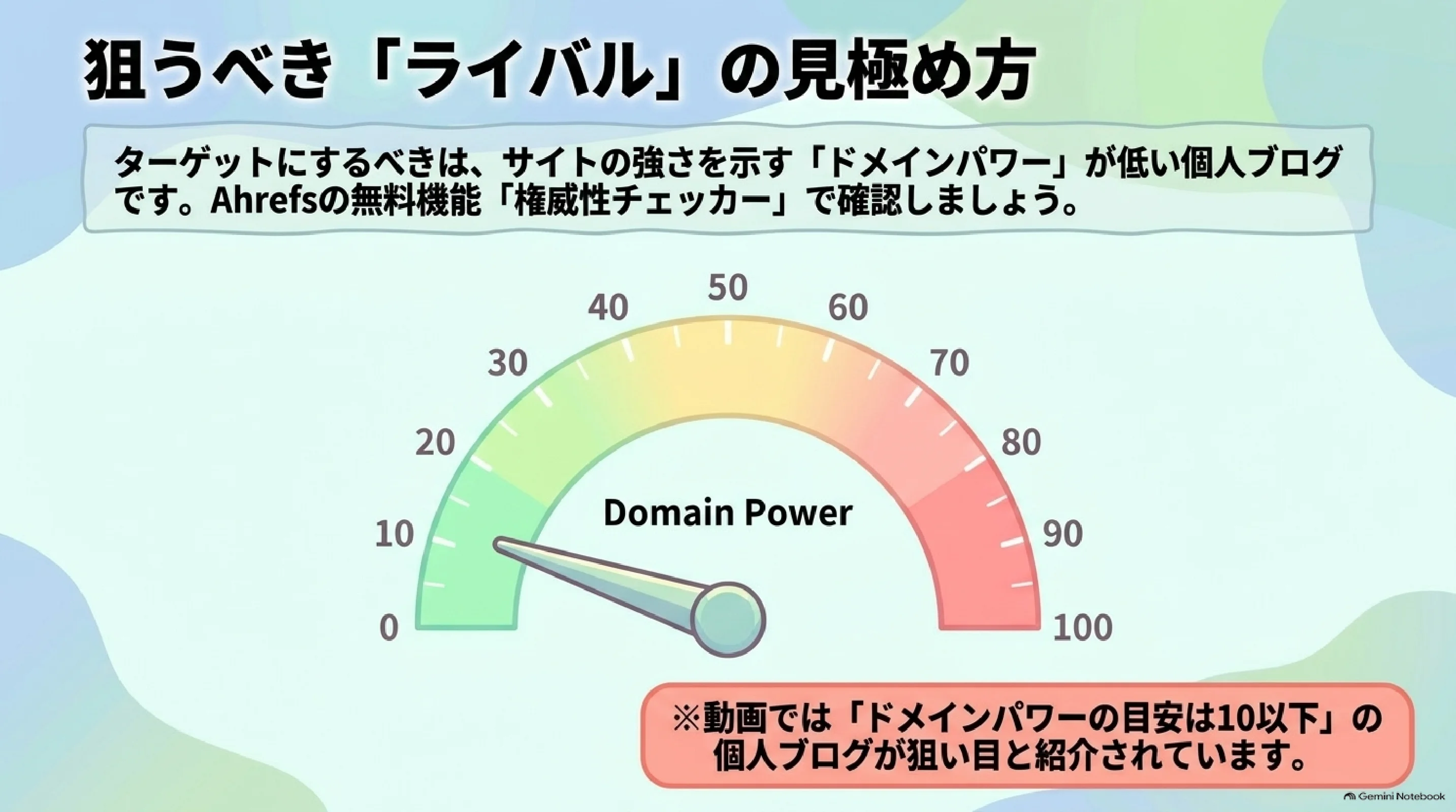 権威性チェッカーで狙うライバルを見極める
