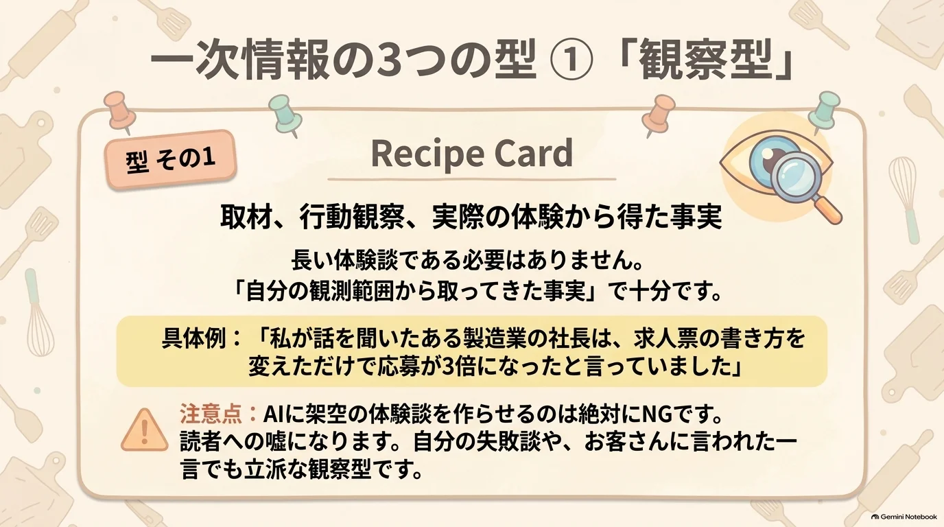 観察型の一次情報