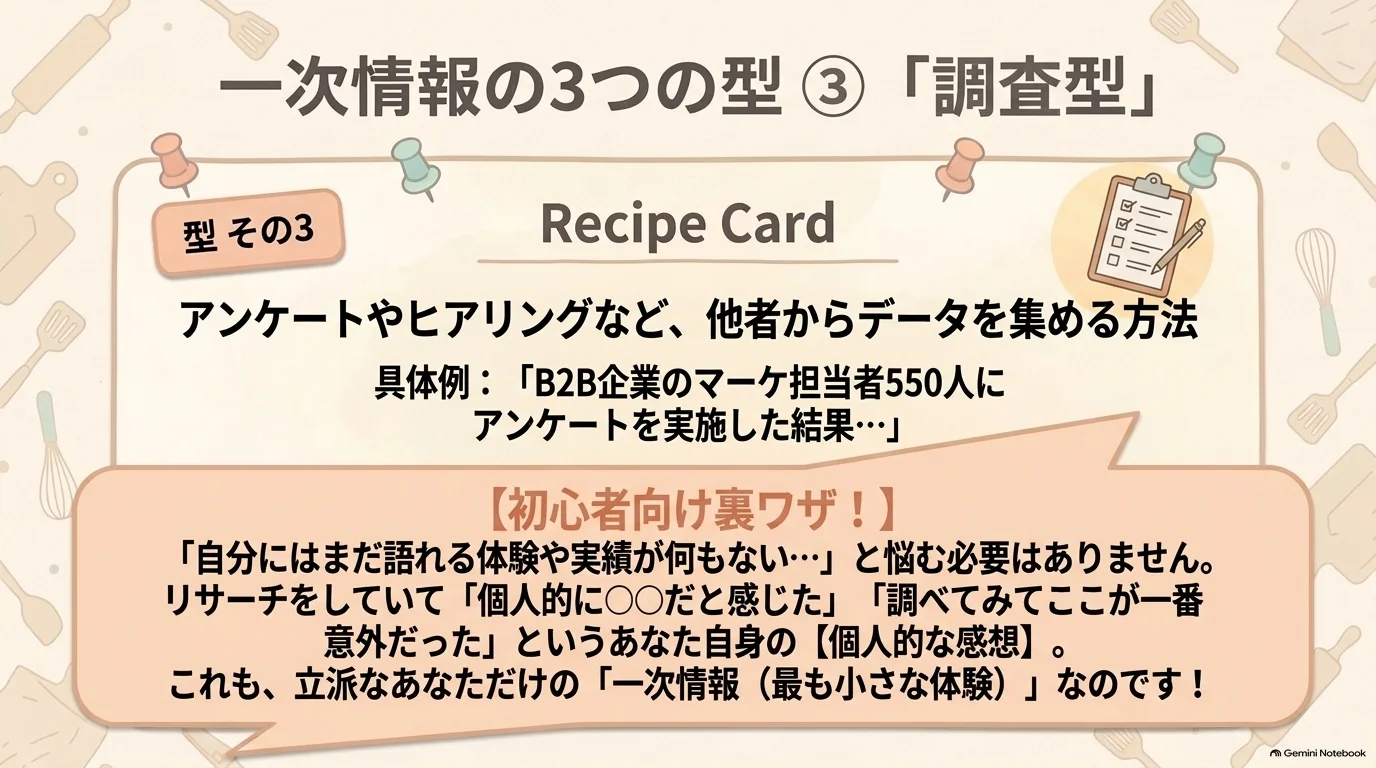 調査型の一次情報