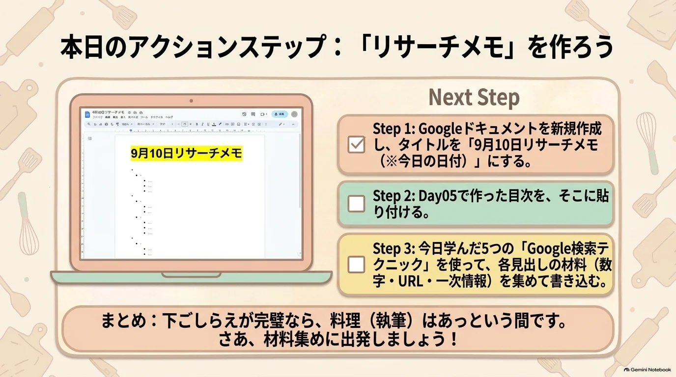 今日のリサーチアクションステップ