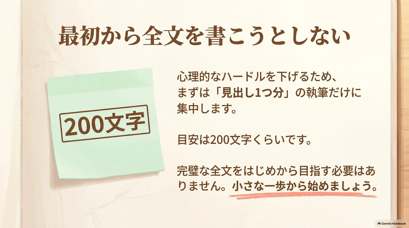 見出し1つ分を200文字程度で書く