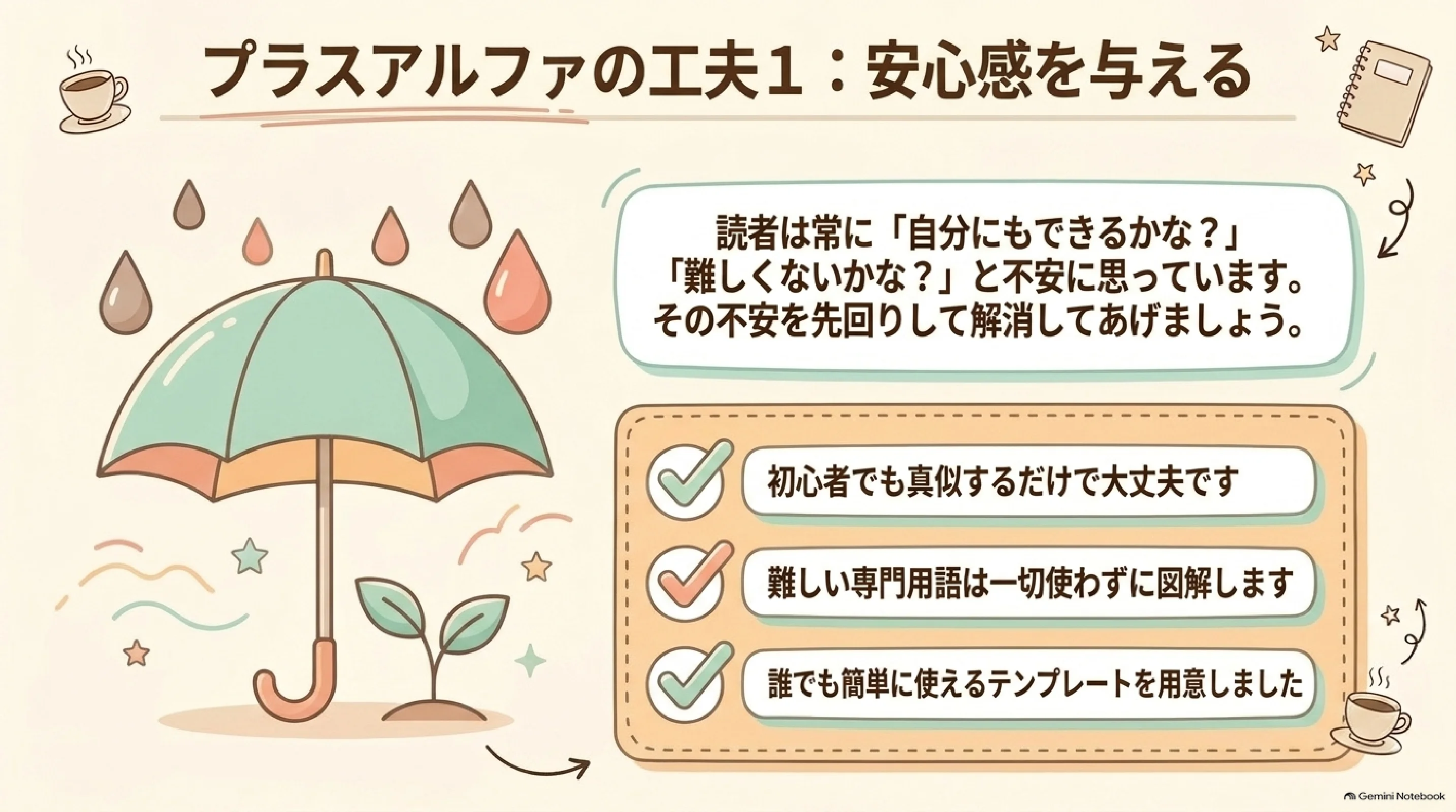 初心者の不安を先回りして安心感を与える