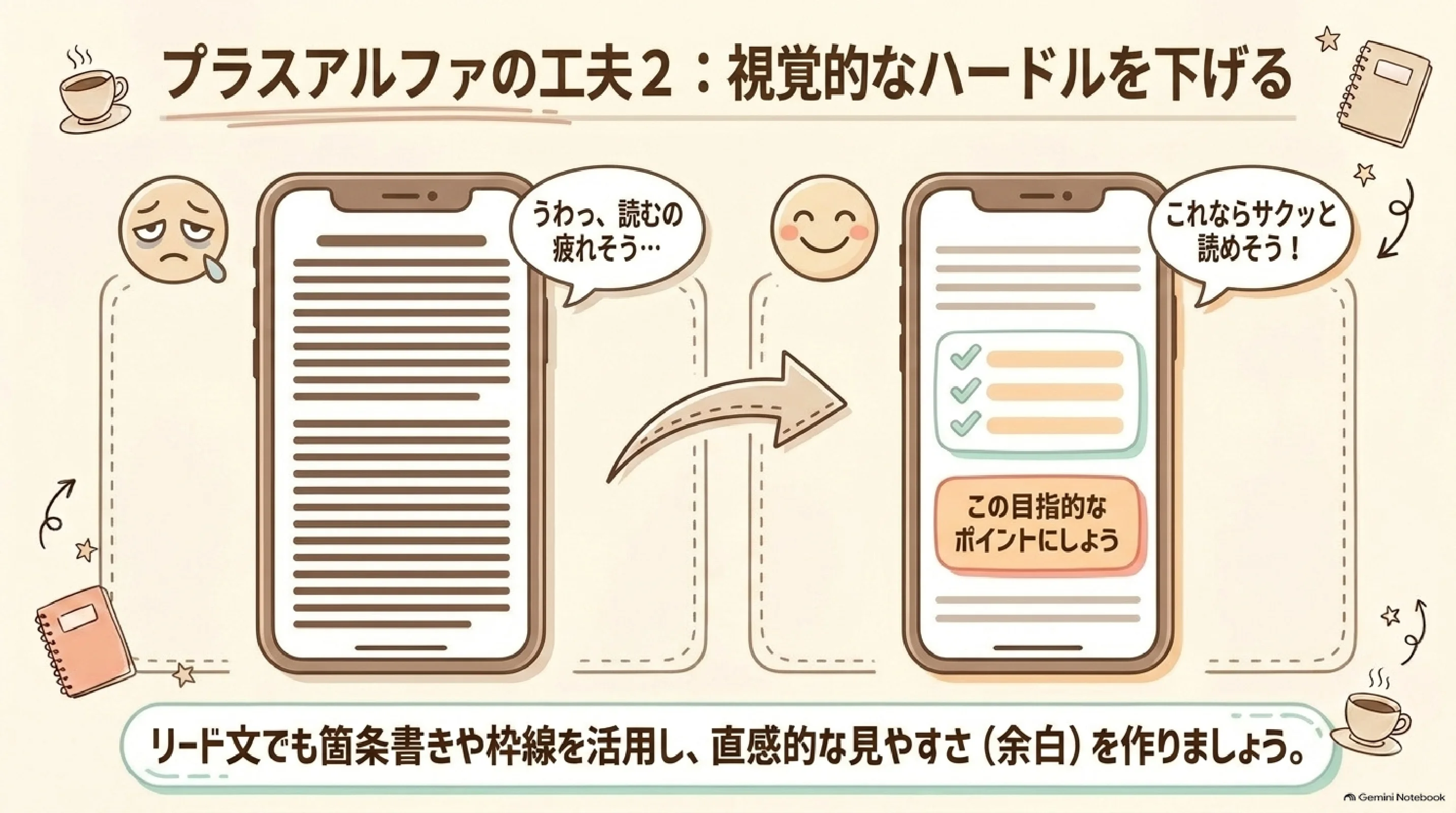 箇条書きや余白で視覚的なハードルを下げる