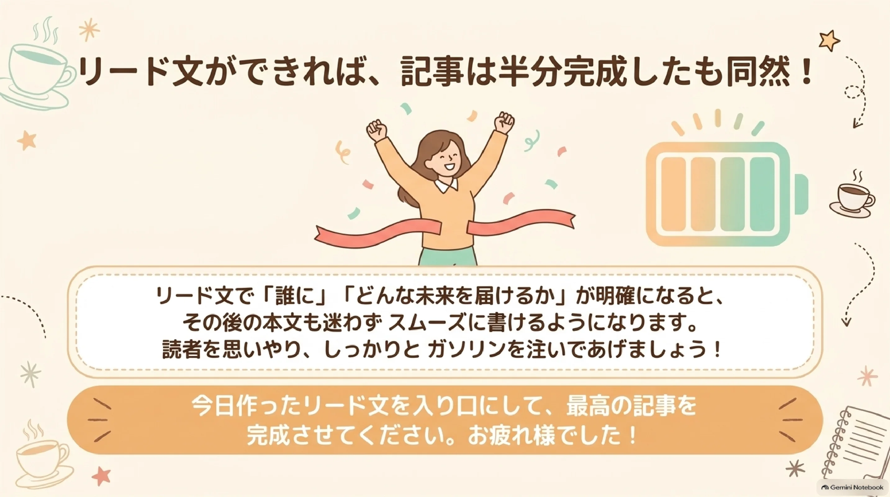 リード文ができれば記事は半分完成