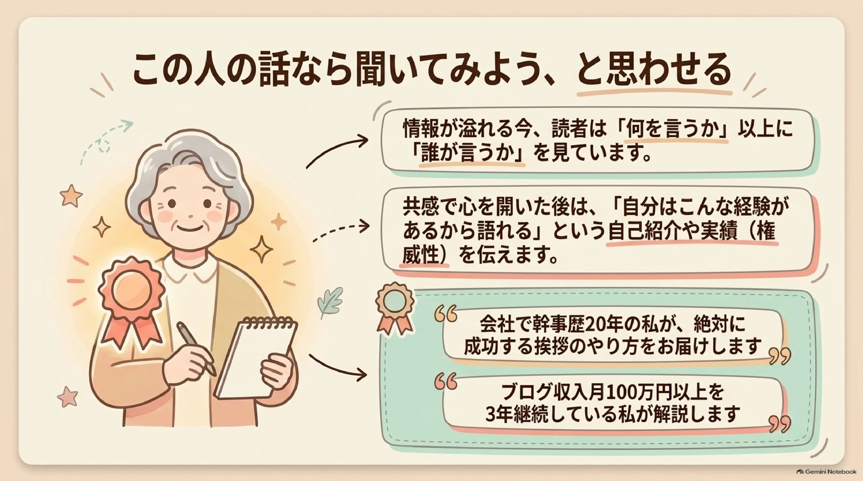 この人の話なら聞いてみようと思える経験の示し方