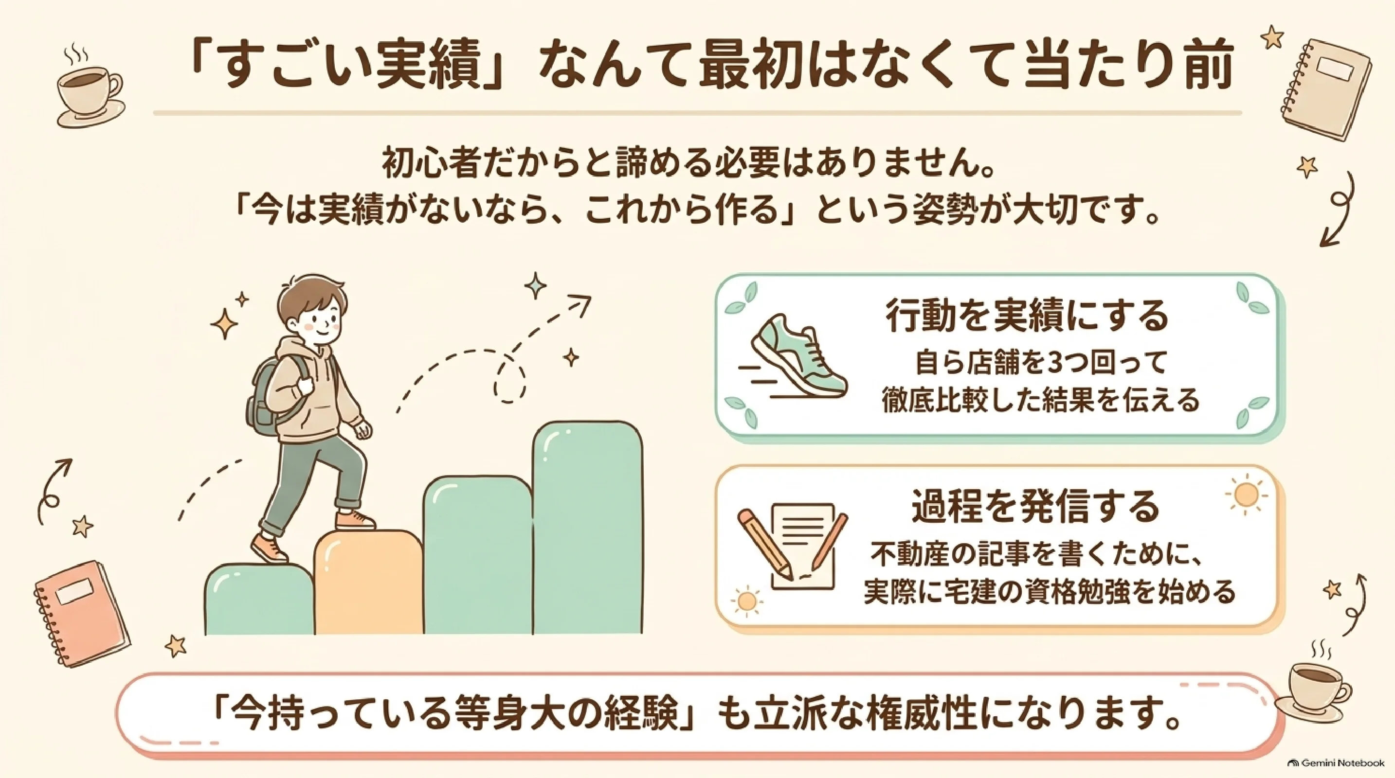 大きな実績がなくても小さな事実を根拠にする