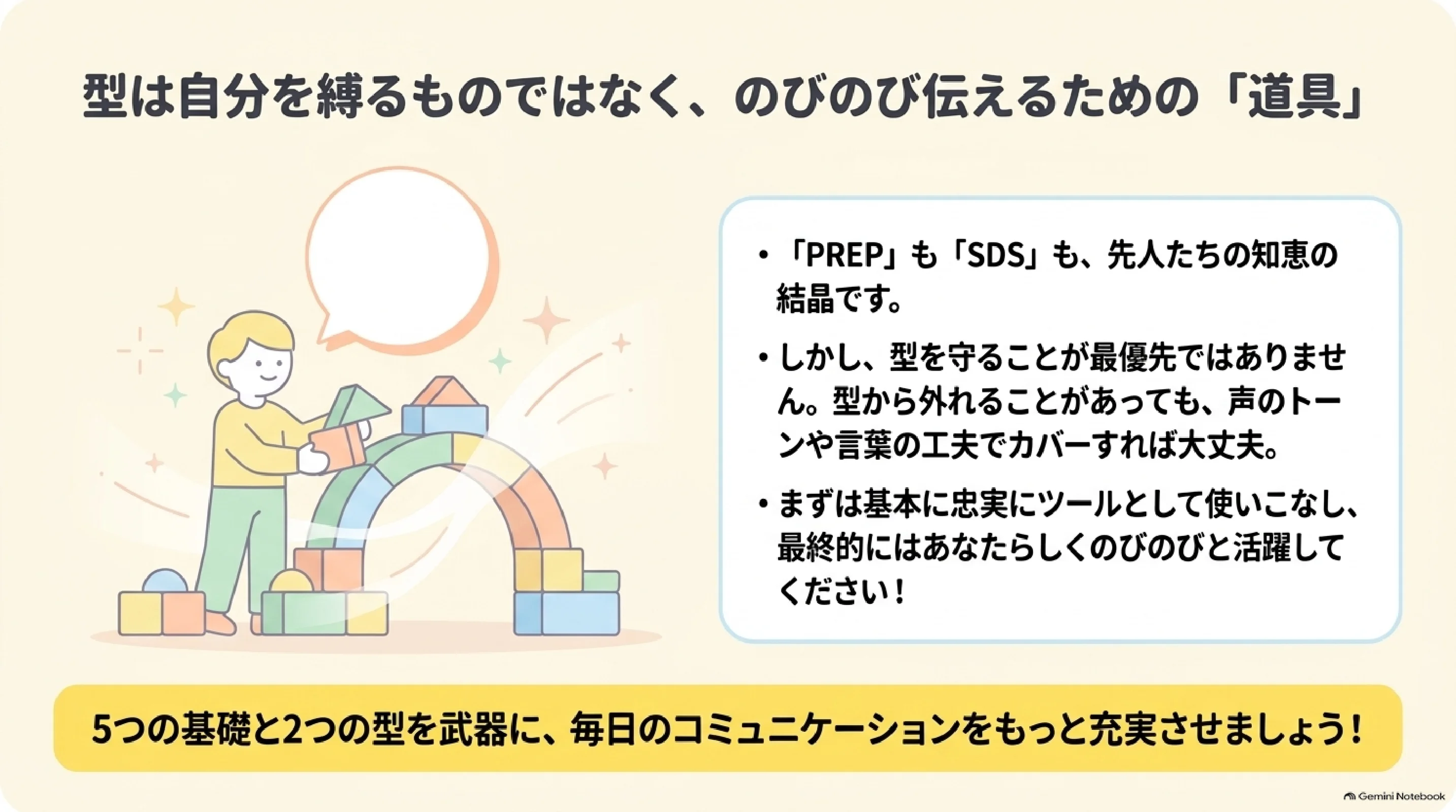 文章の型は自分を縛る枠ではなく伝えるための道具