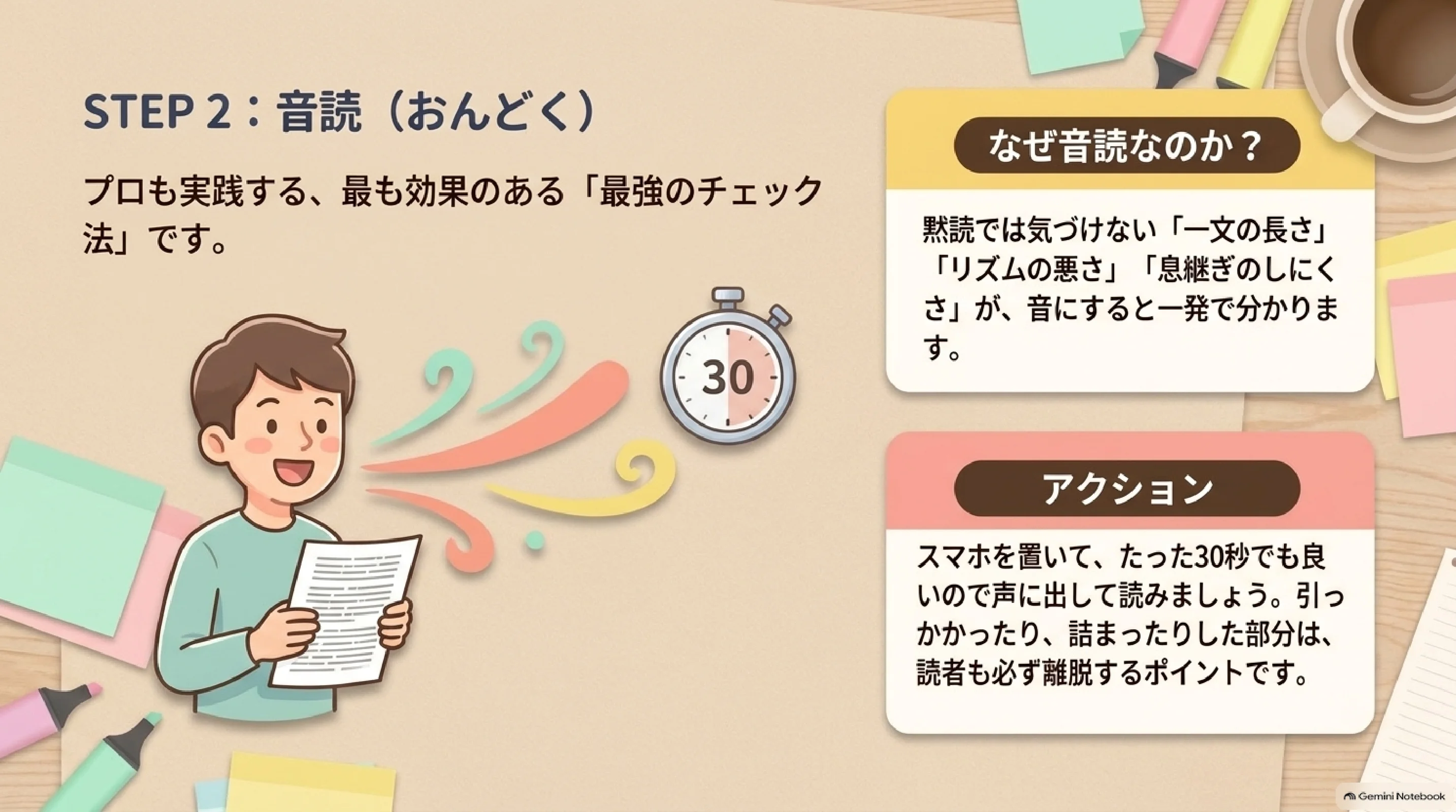 音読で文の長さとリズムを確認する手順
