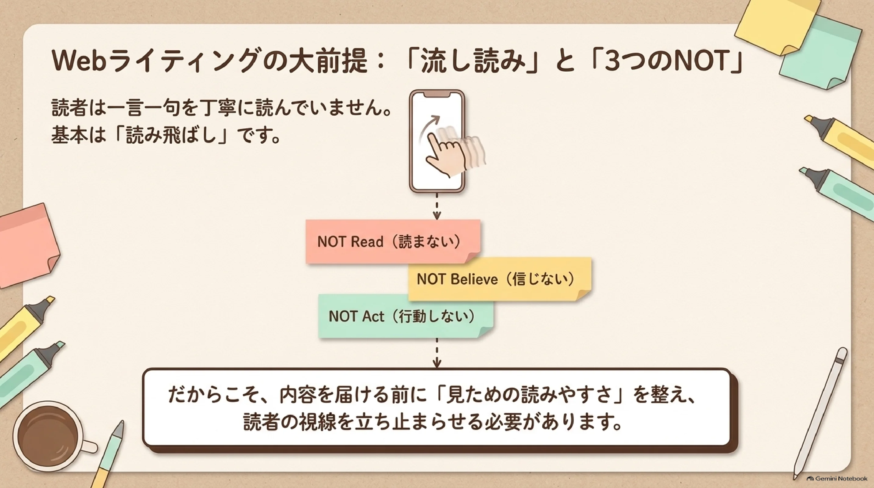 読者が抱える読まない・信じない・行動しないの3つのNOT