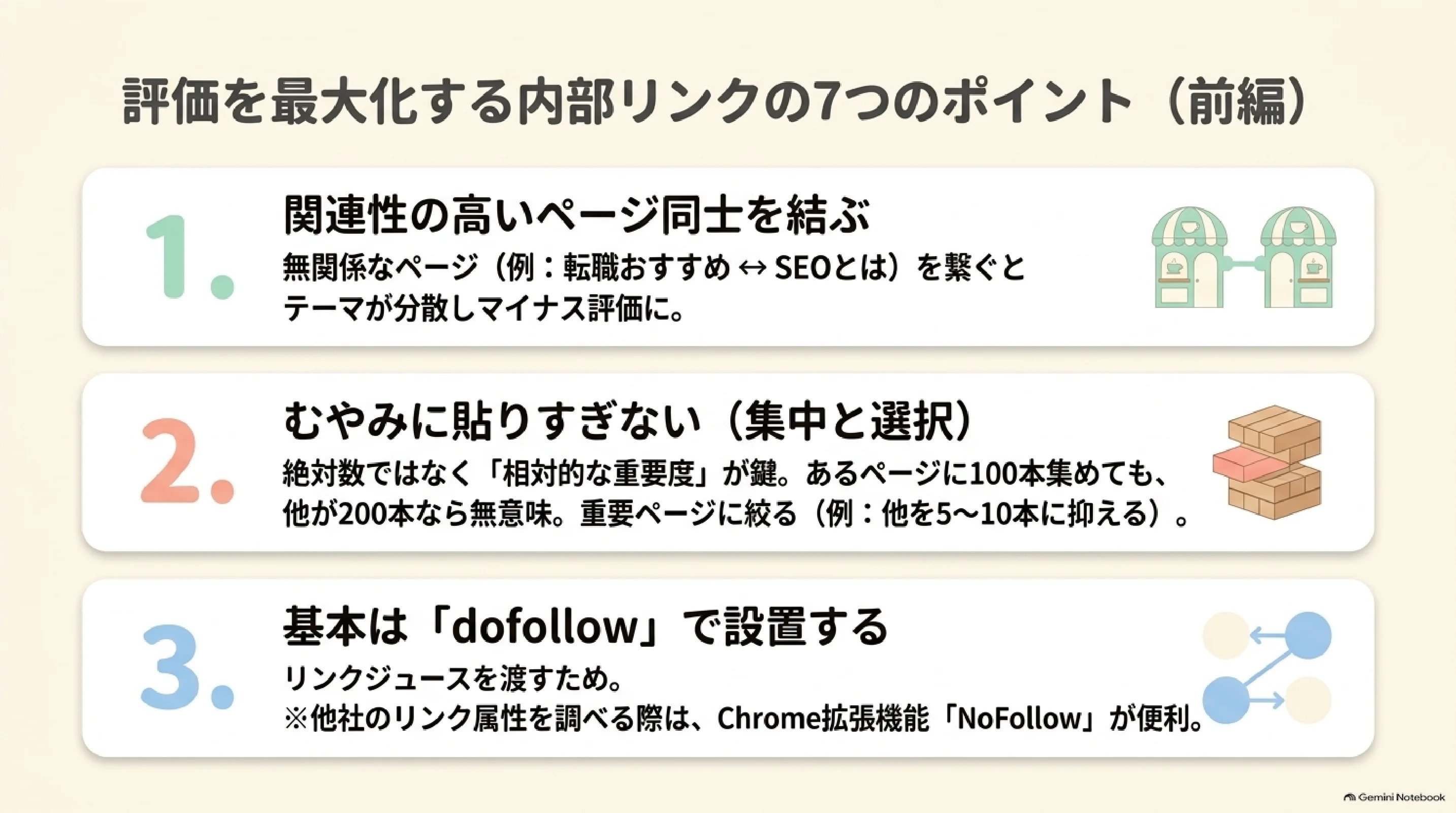 内部リンクの7つのポイント前半