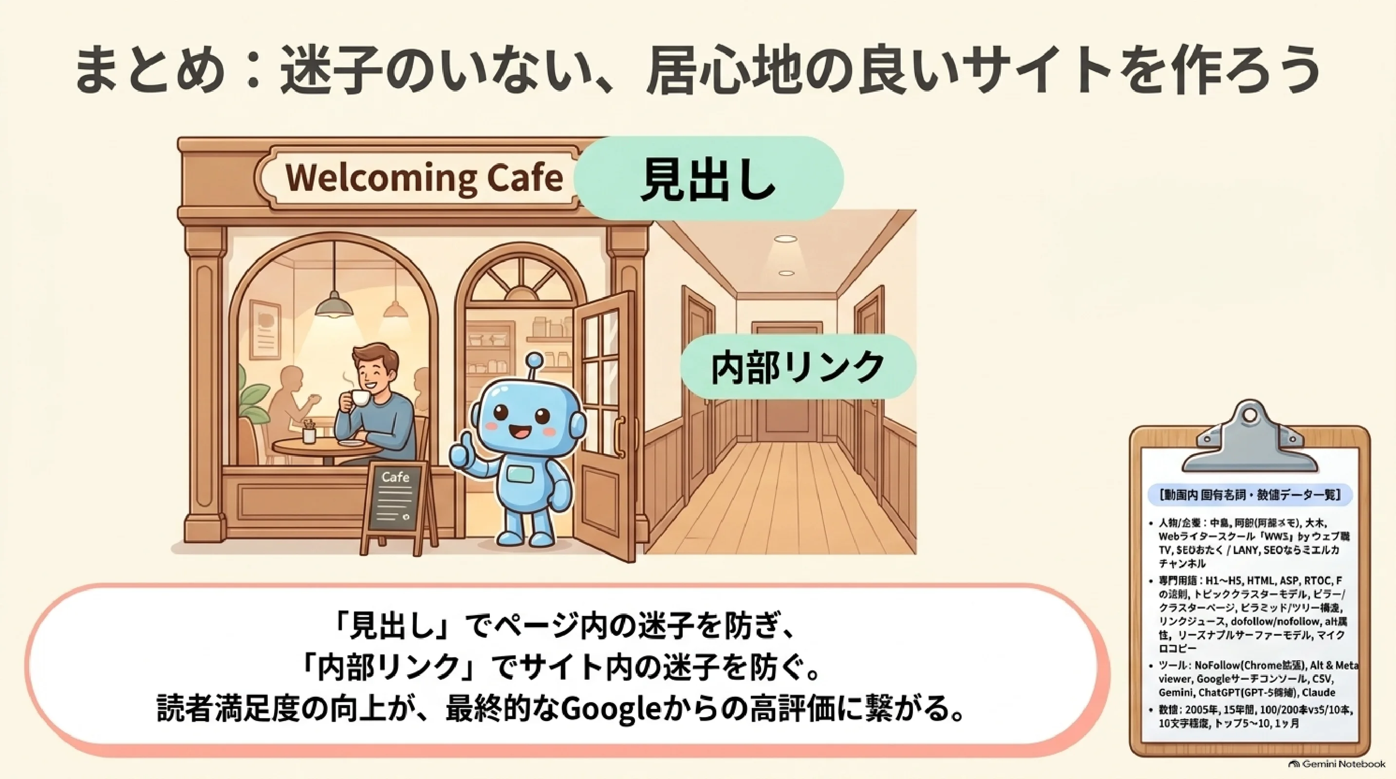 見出しと内部リンクの改善でサイト内の道筋を整えるまとめ