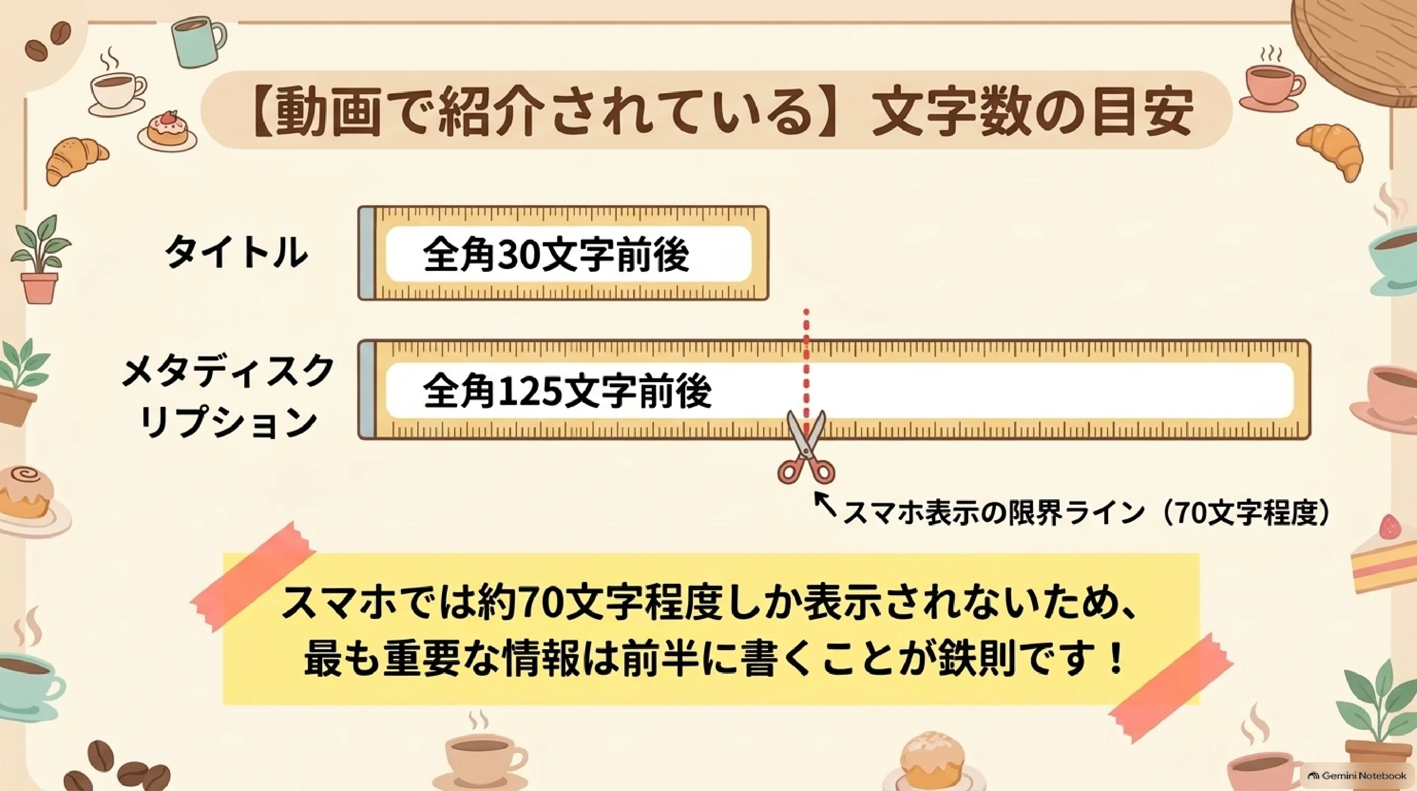 クリックされるタイトルのポイント6と7