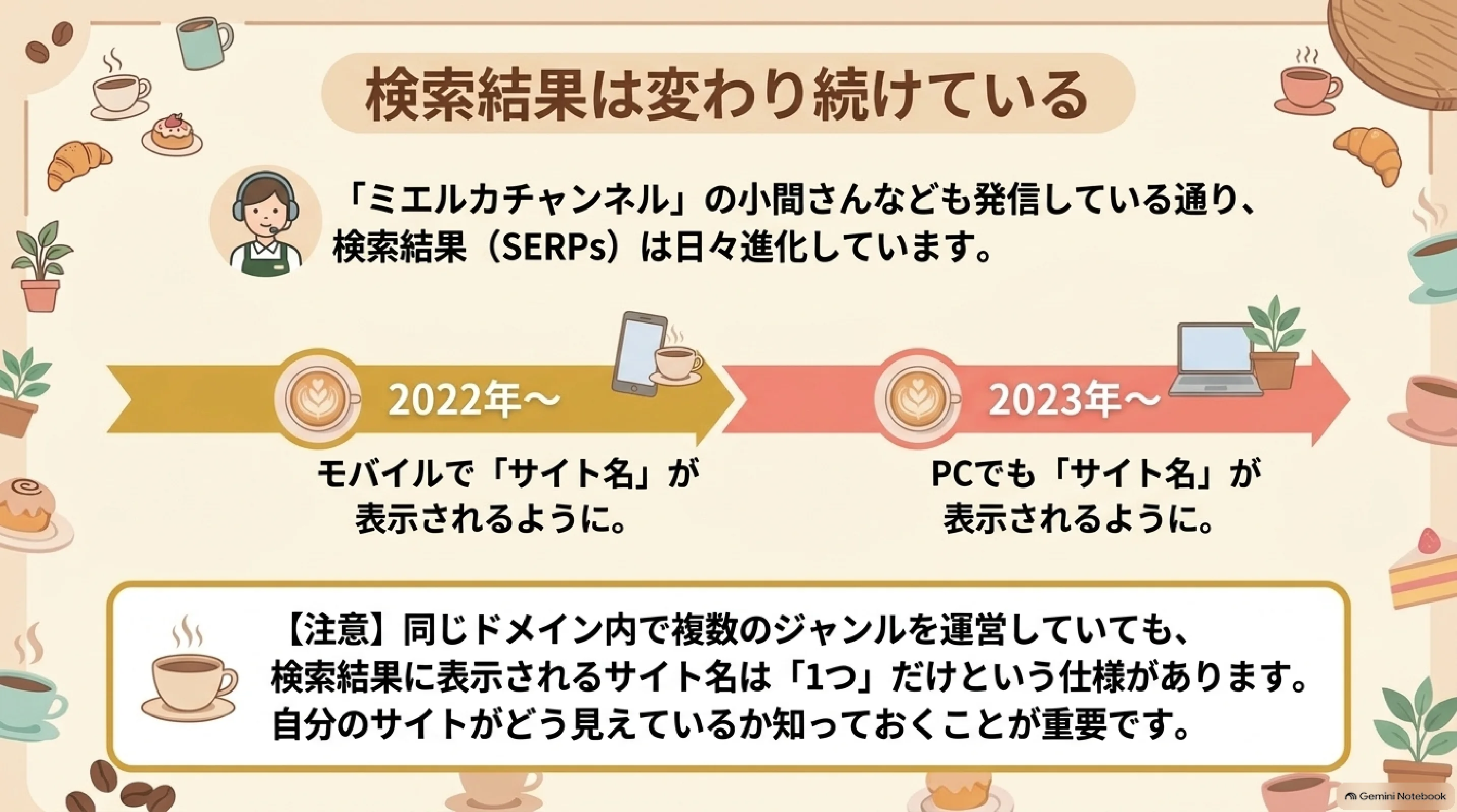 伝わるメタディスクリプションの4つのポイント
