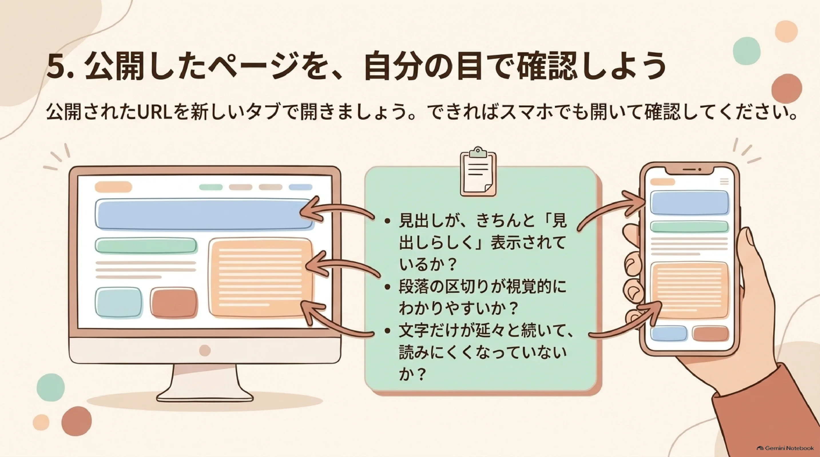 公開後のページを見出し・余白・文字の詰まりで確認する