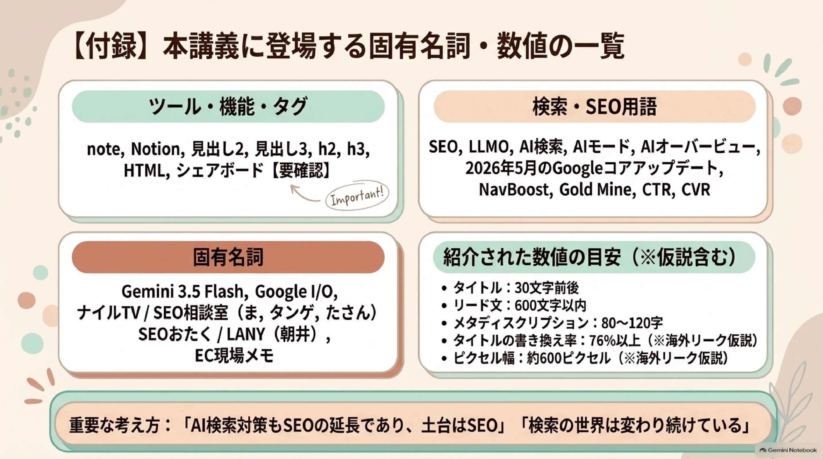 Day 10後半に登場する固有名詞と数値の一覧（付録）