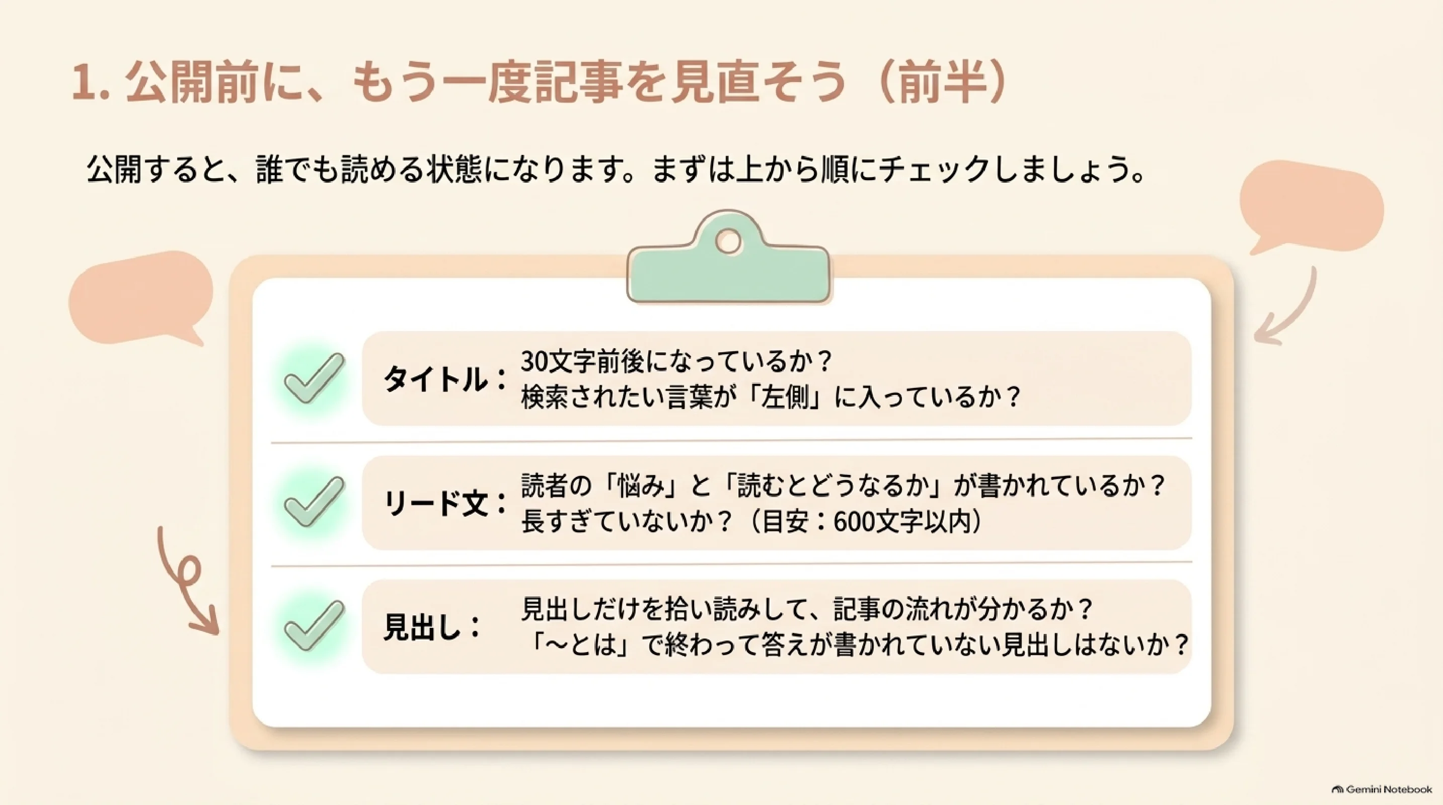 公開前に確認する記事の入口
