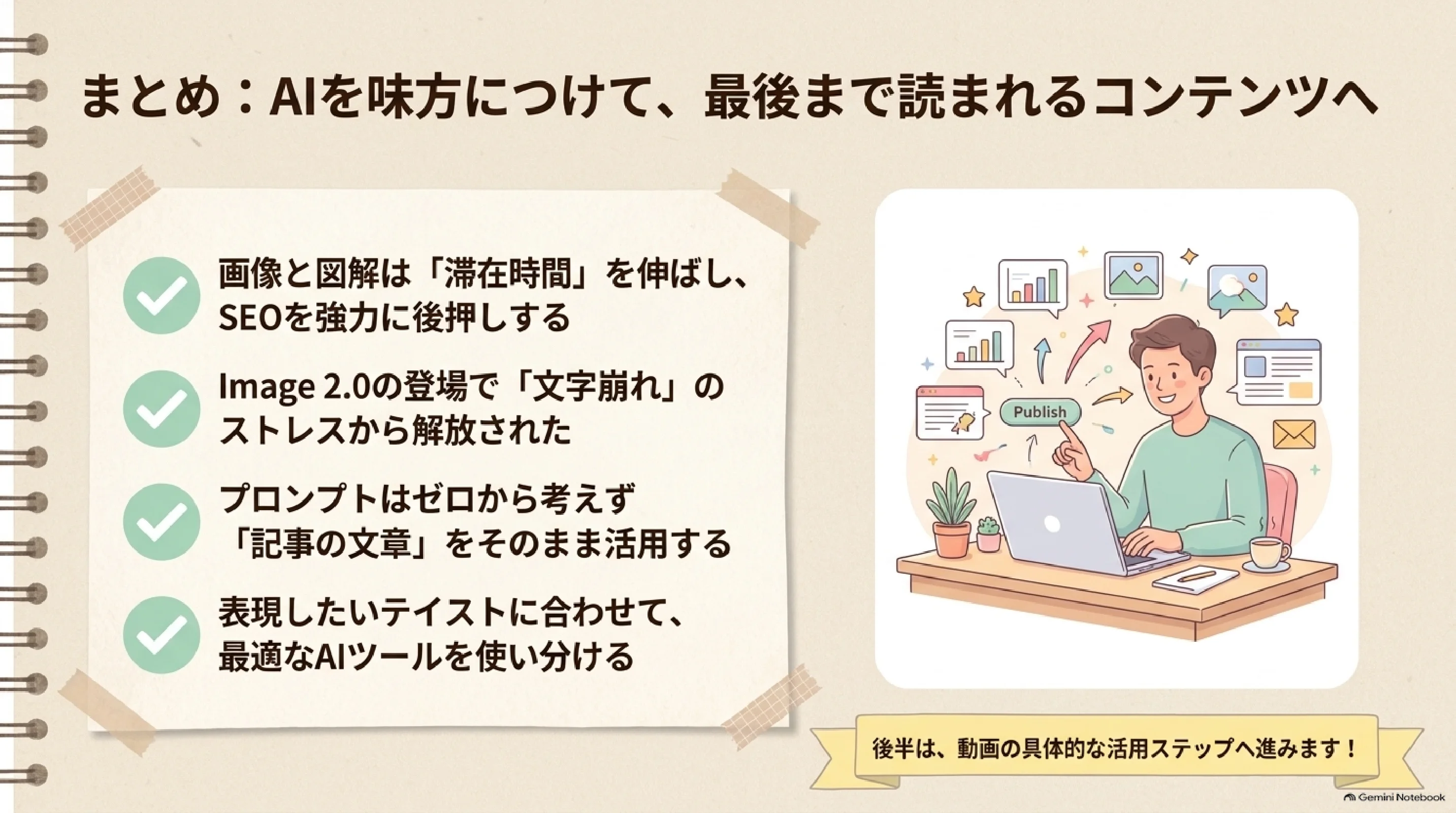 前半のまとめ：記事の文章を活用して挿絵を作る流れ